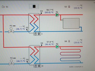 DM, d.o.o., Log pri Brezovici